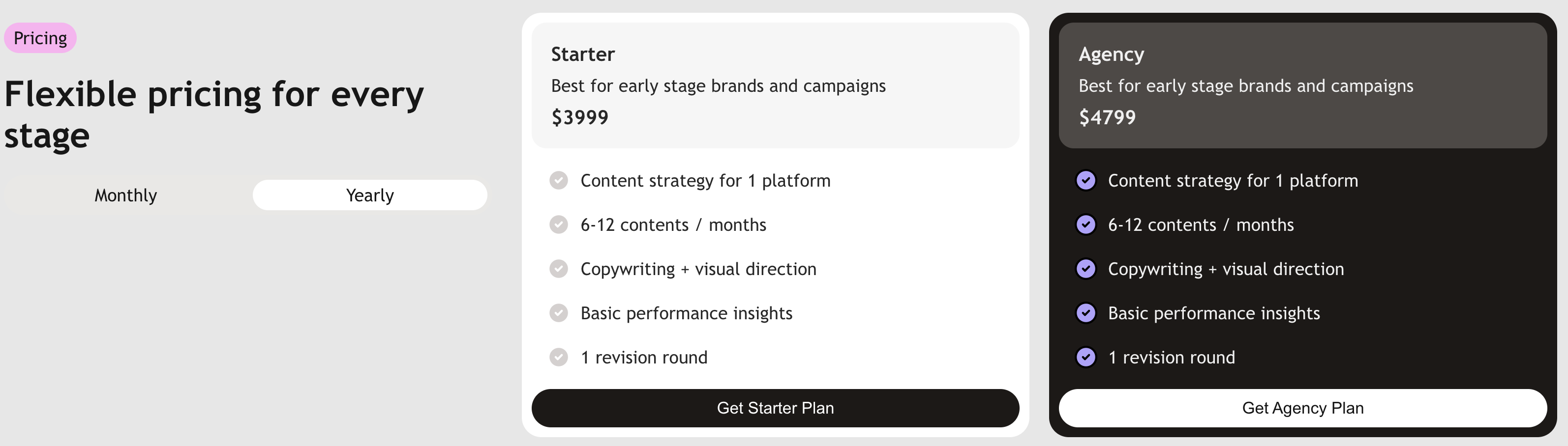 Activity Tracker Component Case Study